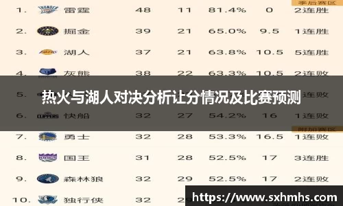 热火与湖人对决分析让分情况及比赛预测